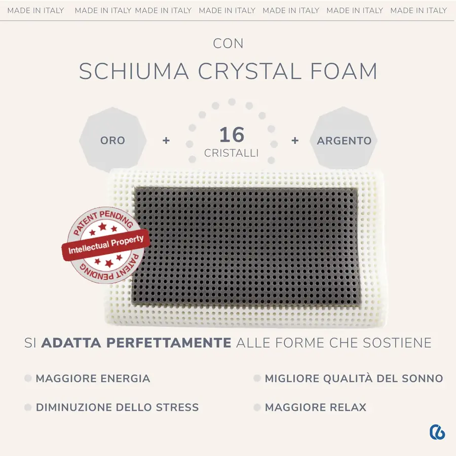 Crystalpur Wave: vista e specifica 3