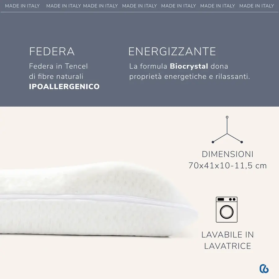 Crystalpur Wave: vista e specifica 4