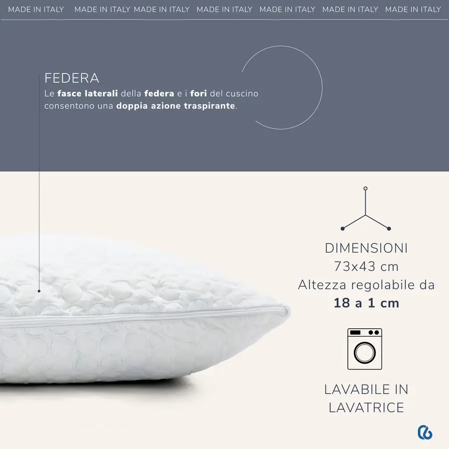 Easypur: vista e specifica 4