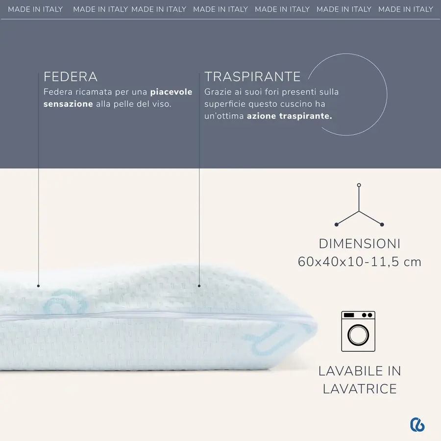 Mypur Wave: vista e specifica 4